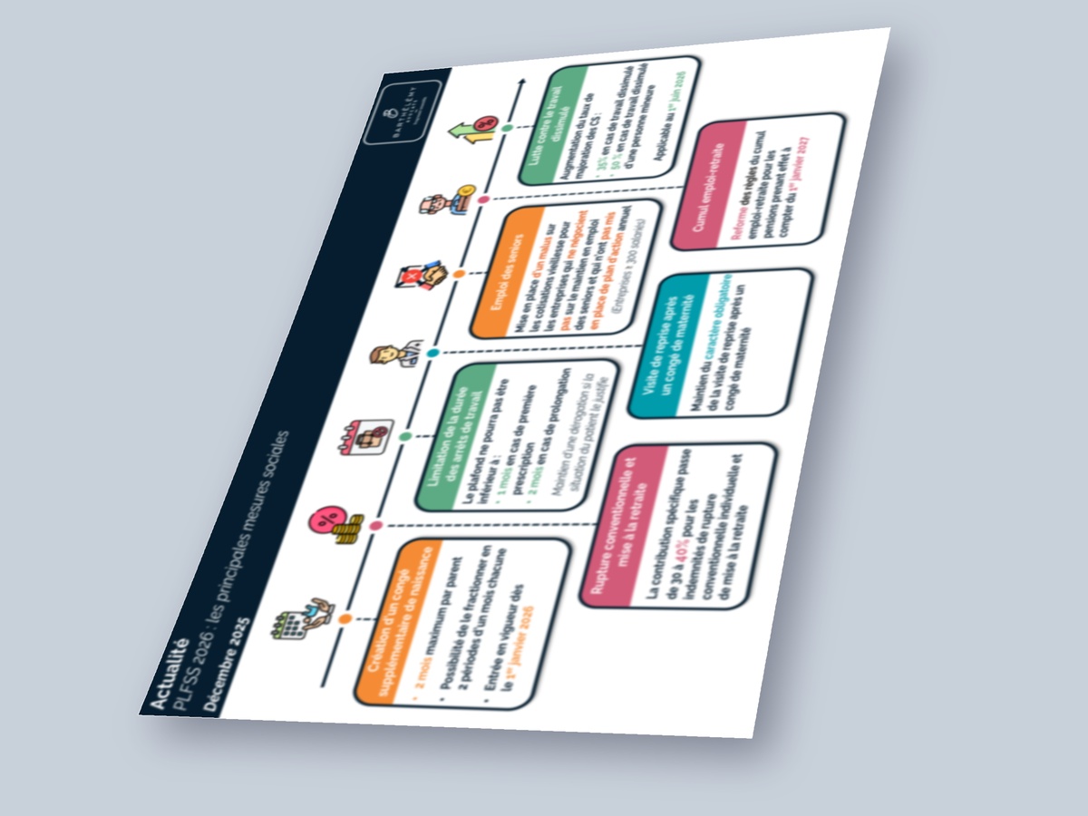 Image illustrant l'infographie Actualité - PLFSS 2026