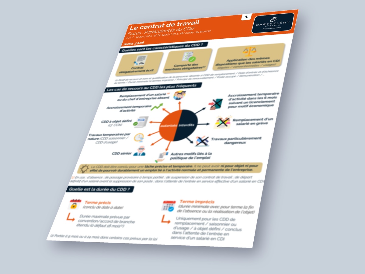 Image illustrant l'infographie CDD - Kit - Cas de recours et formalisme