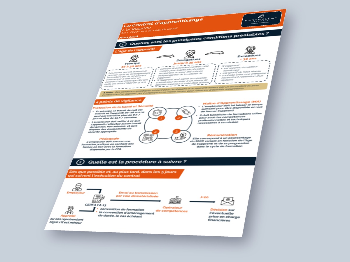 Image illustrant l'infographie Le contrat d'apprentissage