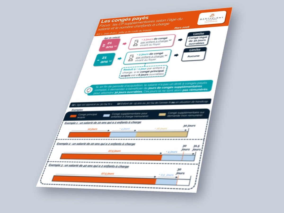 Image illustrant l'infographie CP - Congés supplémentaires selon l'âge du salarié