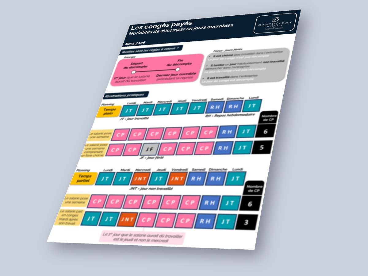 Image illustrant l'infographie CP - Décompte en jours ouvrables
