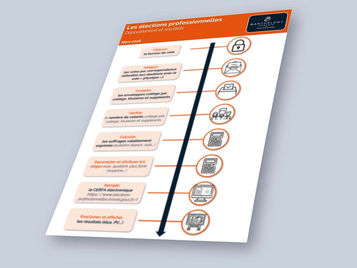 Image illustrant l'infographie CSE - Elections - Dépouillement et résultats