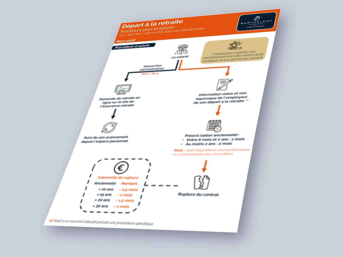 Image illustrant l'infographie Départ à la retraite