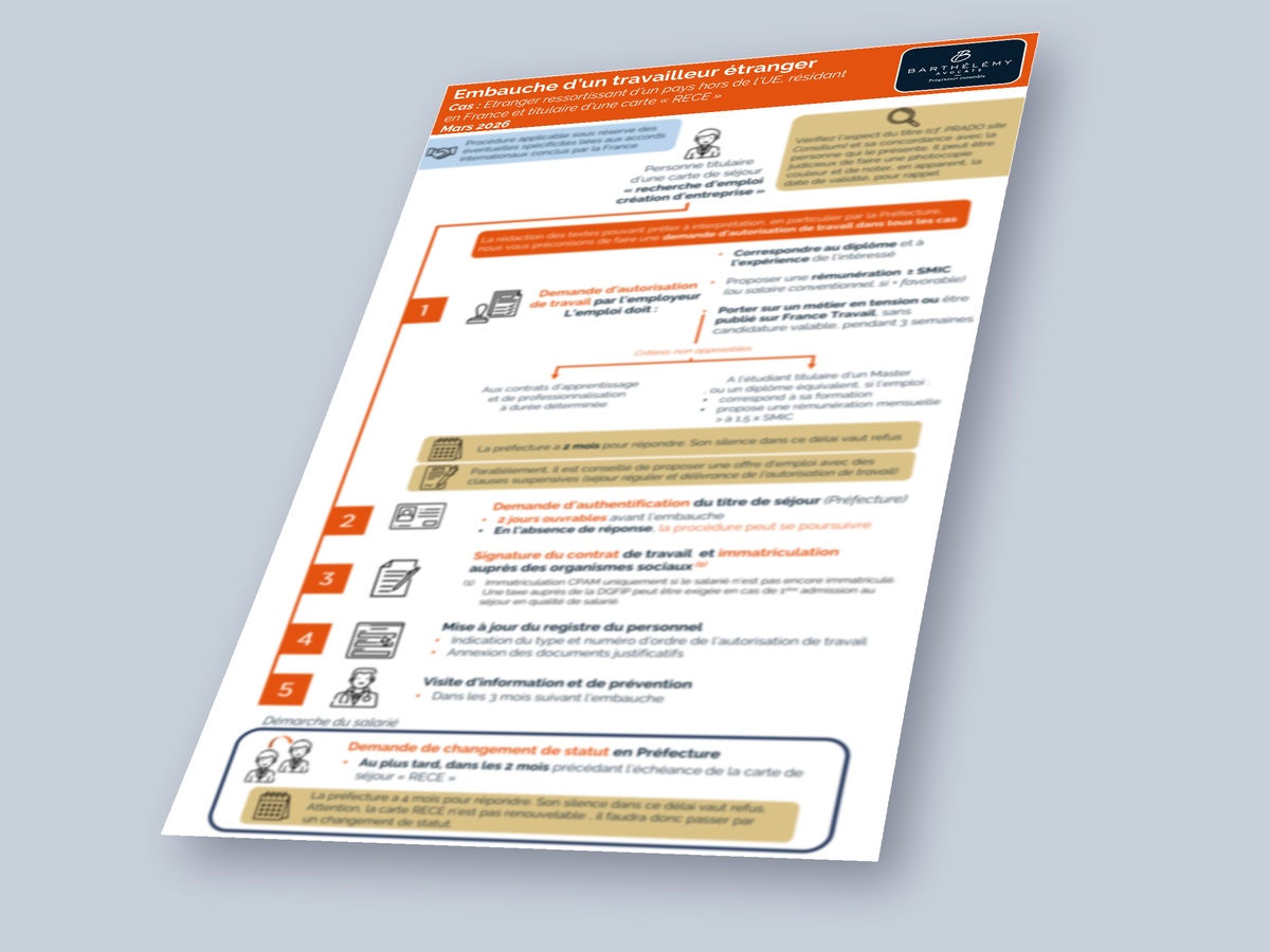 Image illustrant l'infographie Embauche d'un travailleur étranger - Carte RECE