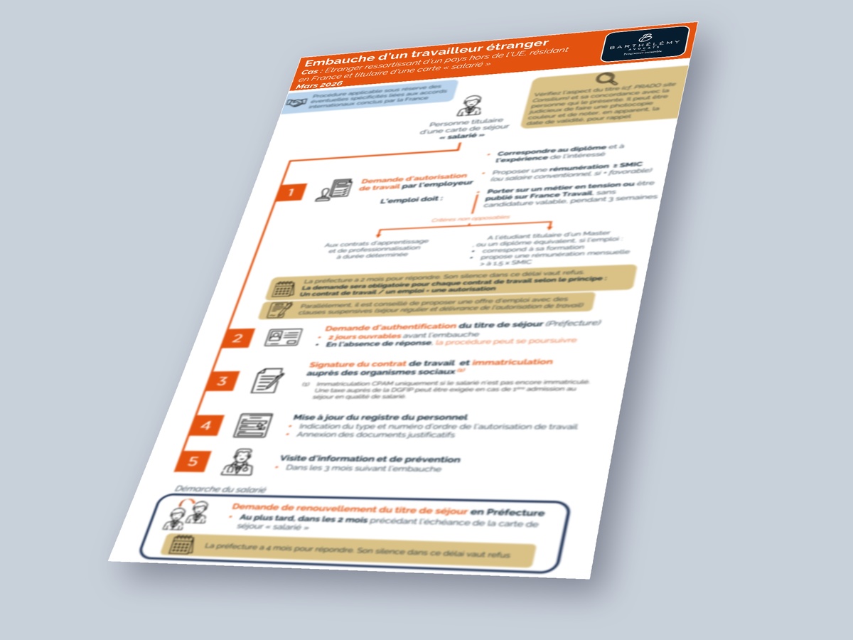 Image illustrant l'infographie Embauche d'un travailleur étranger - Carte salarié