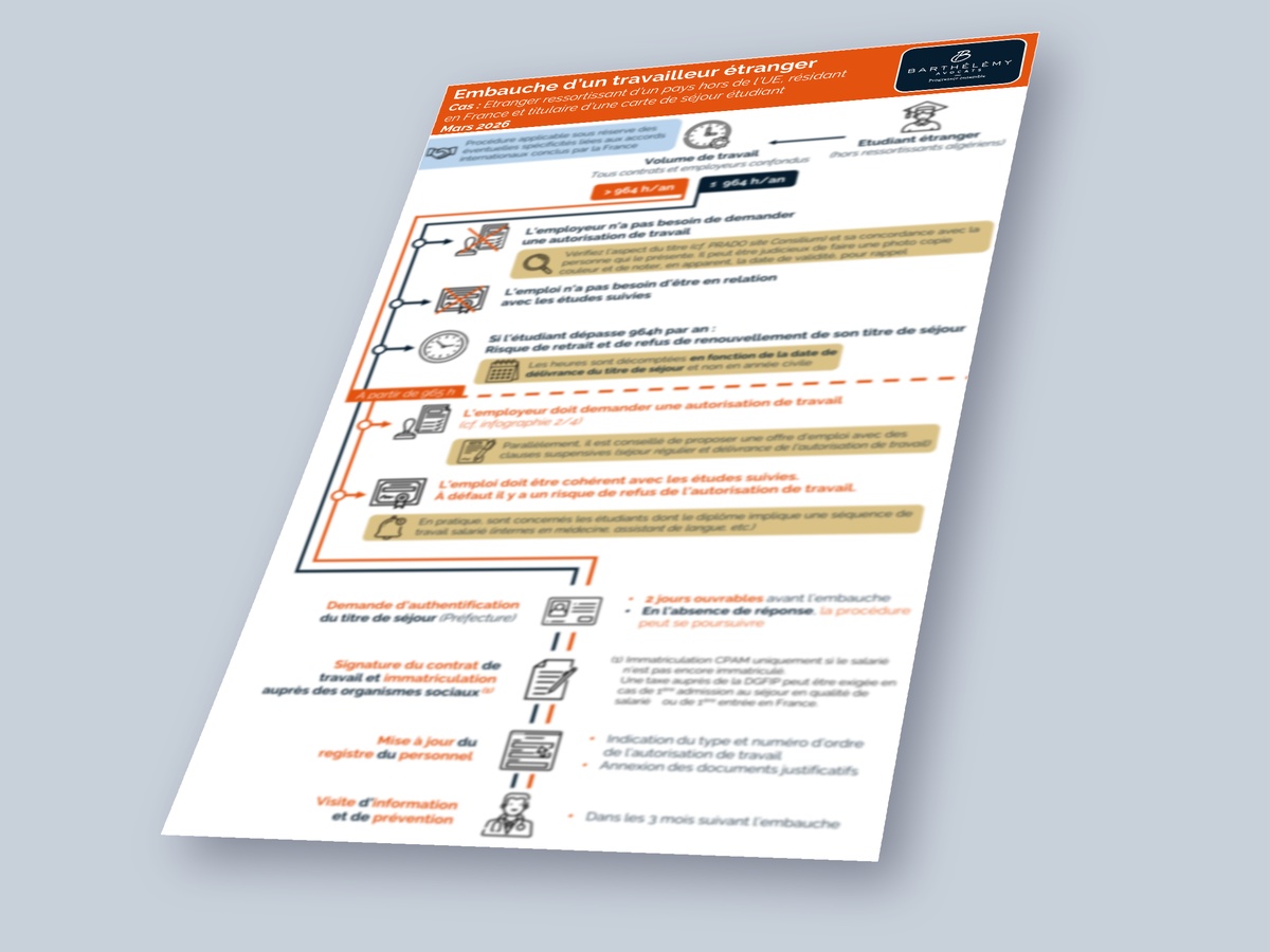 Image illustrant l'infographie Embauche d'un travailleur étranger - Etudiant pendant ses études