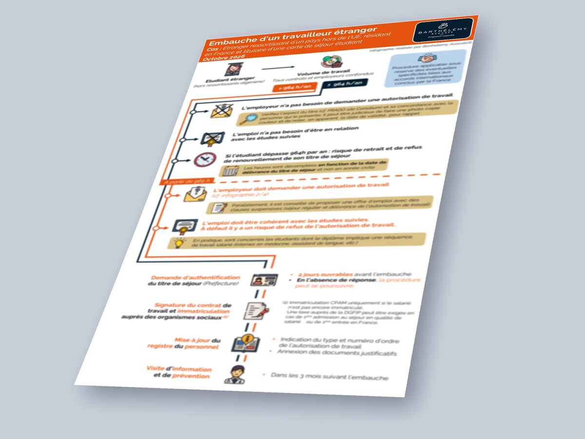 Image illustrant l'infographie Embauche d'un travailleur étranger - Etudiant pendant ses études