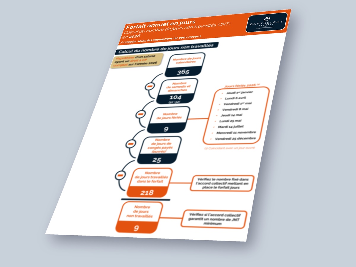 Image illustrant l'infographie Kit - Forfait jours - Calcul des jours en 2026