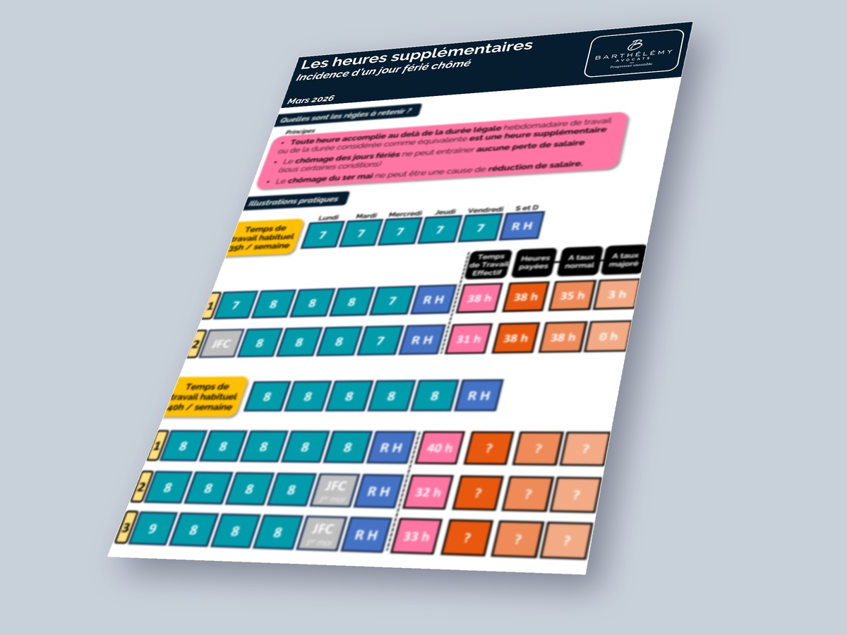 Image illustrant l'infographie Heures supplémentaires et jours fériés