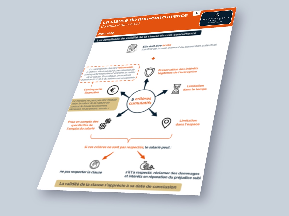 Image illustrant l'infographie Kit - Clause de non-concurrence