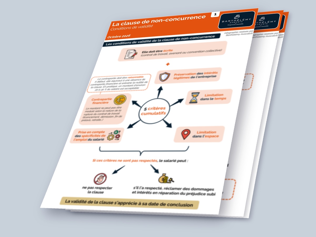 Image illustrant l'infographie Kit - Clause de non-concurrence