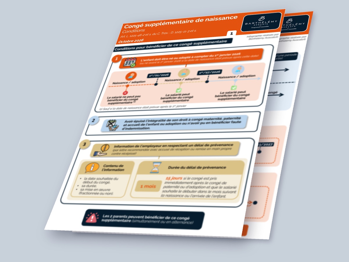 Image illustrant l'infographie Kit - Congé supplémentaire de naissance