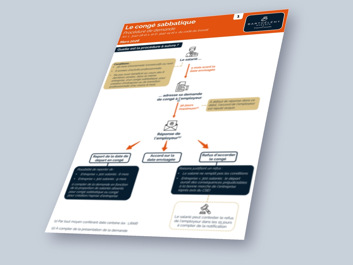 Image illustrant l'infographie Kit - Congé sabbatique
