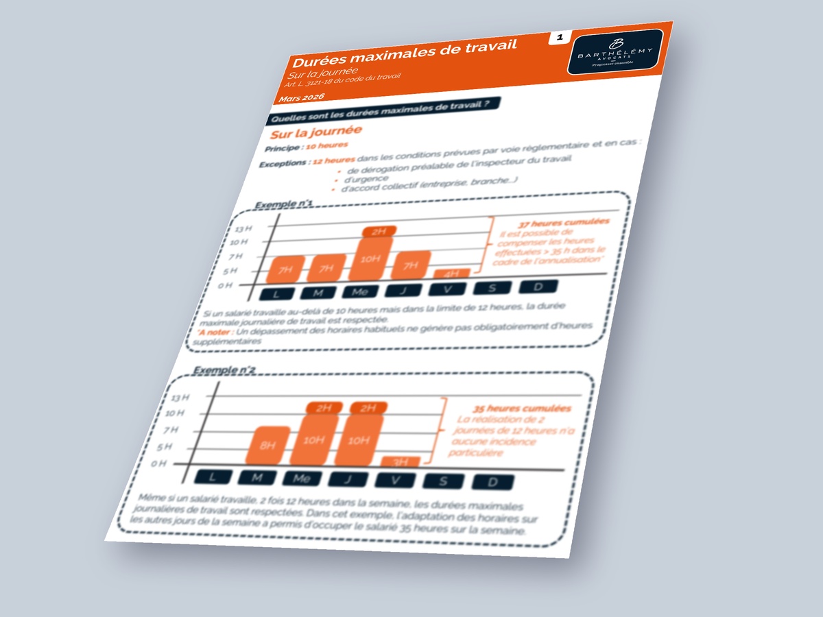 Image illustrant l'infographie Kit - Durées maximales de travail