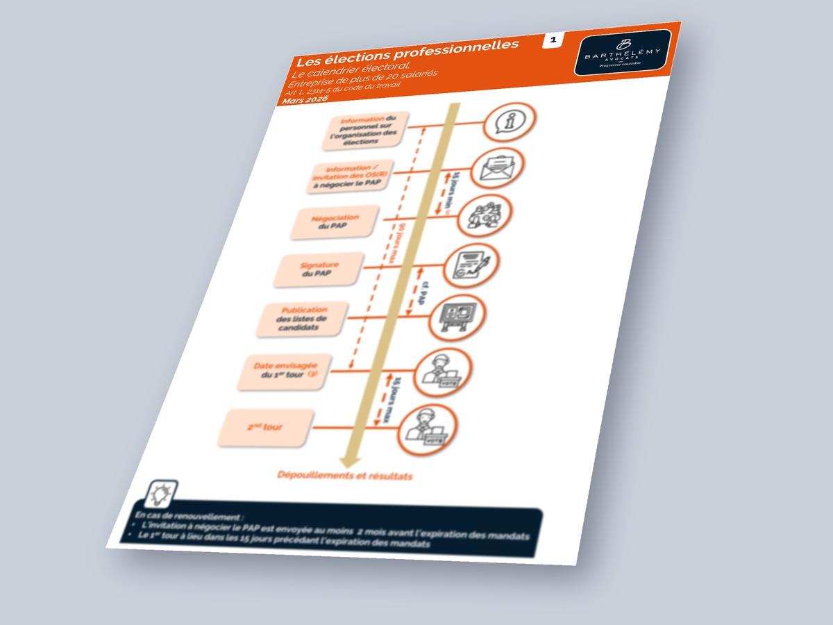 Image illustrant l'infographie CSE - Elections - Calendrier électoral
