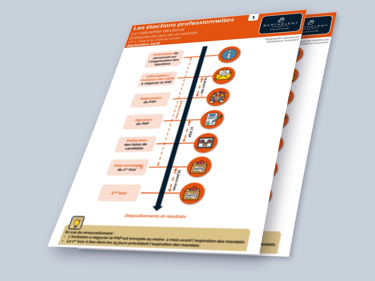 Image illustrant l'infographie Kit - Elections - Calendrier électoral