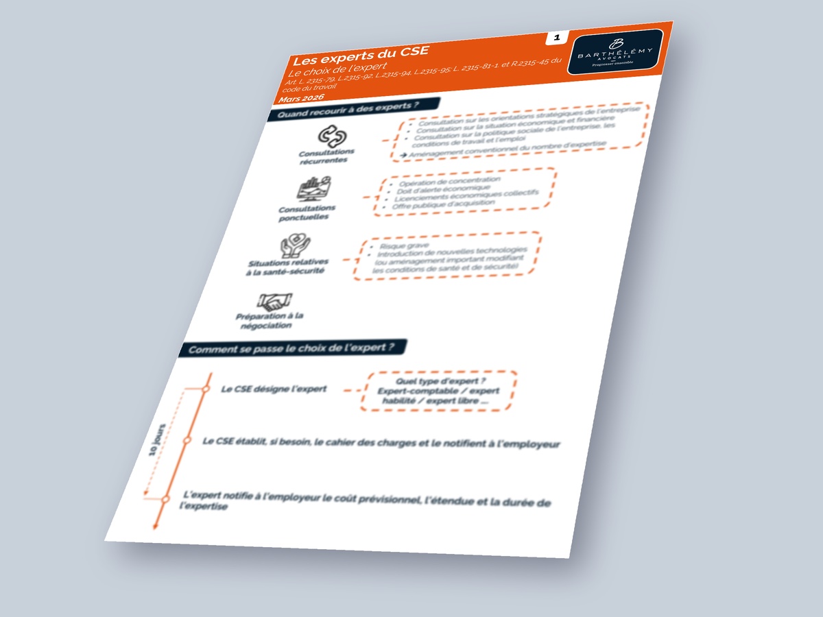 Image illustrant l'infographie Kit - Expertises - Domaines et financement