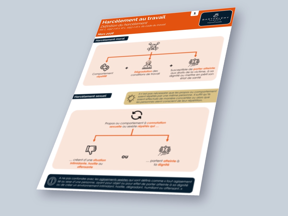 Image illustrant l'infographie Kit - Harcèlement au travail