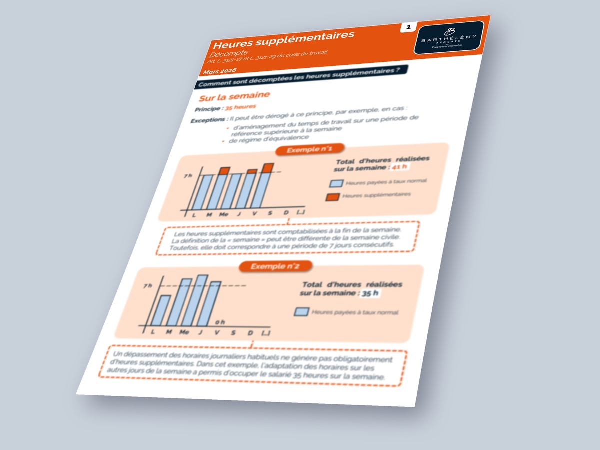 Image illustrant l'infographie Kit - Heures supplémentaires