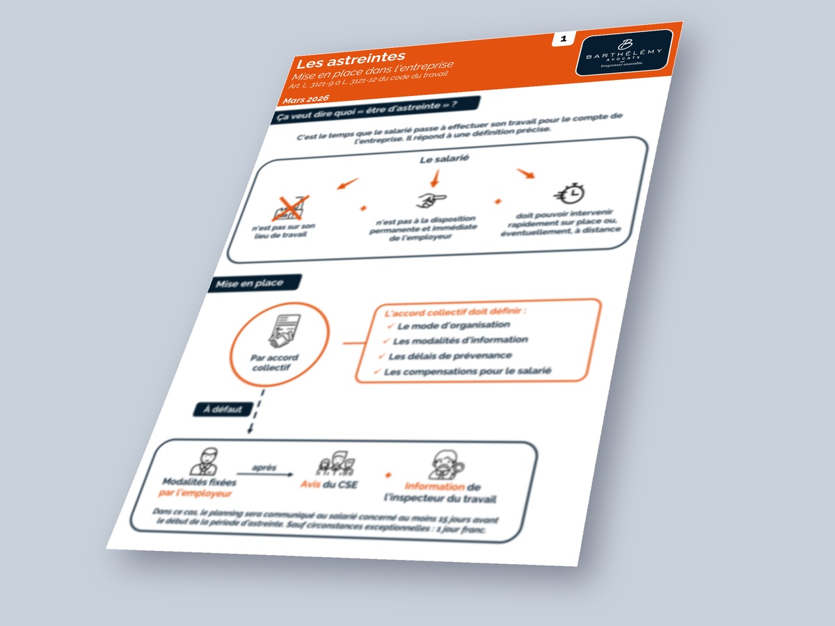 Image illustrant l'infographie Kit - Les astreintes