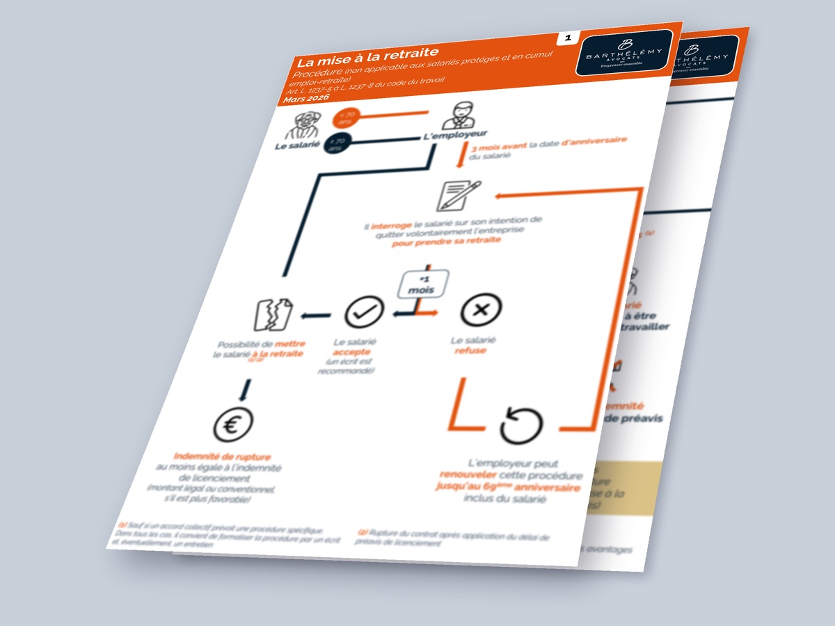Image illustrant l'infographie Kit - Mise à la retraite - Procédure