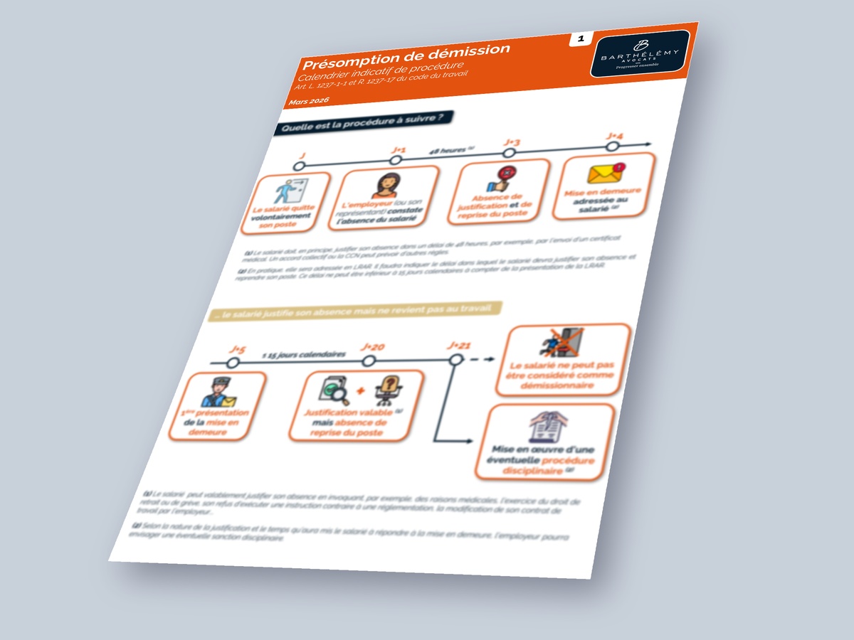 Image illustrant l'infographie Kit - Présomption de démission - Procédures