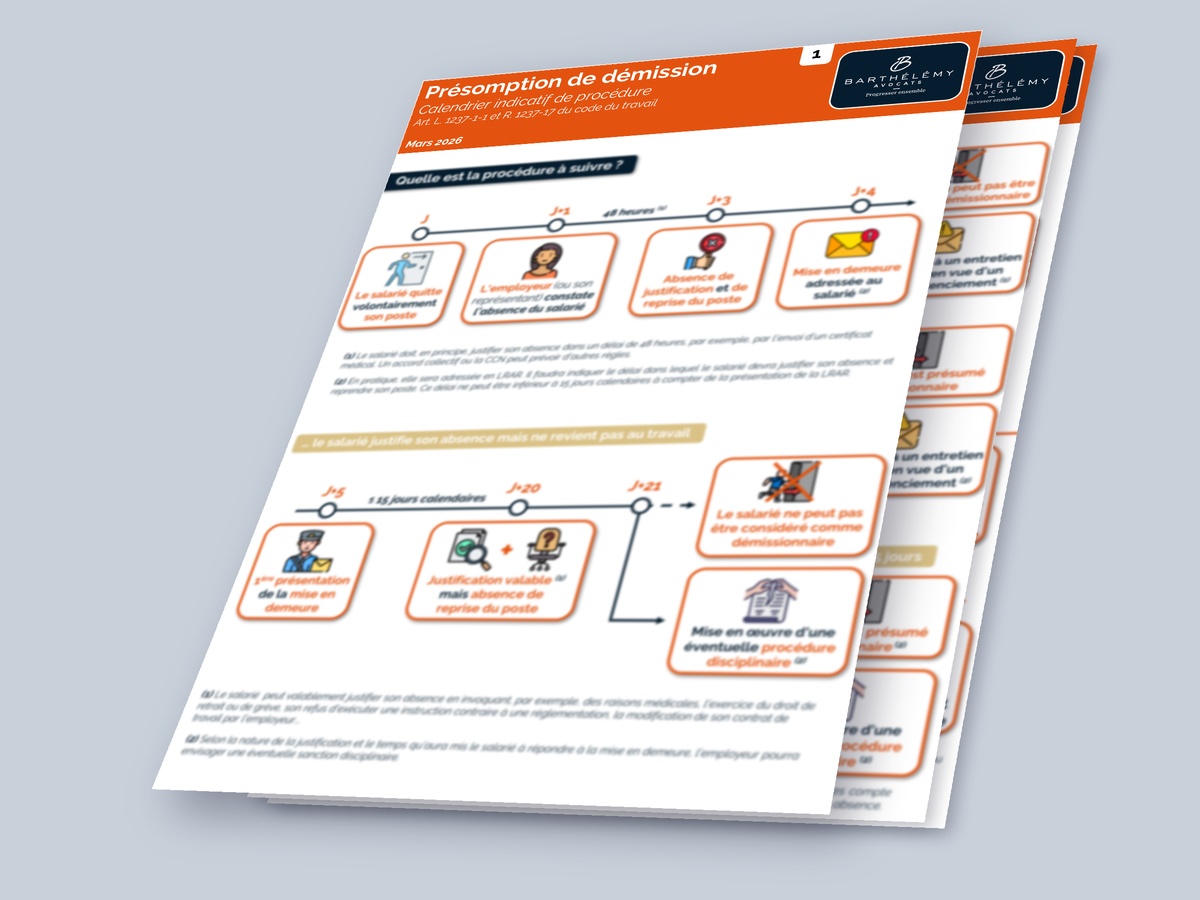 Image illustrant l'infographie Kit - Présomption de démission - Procédures