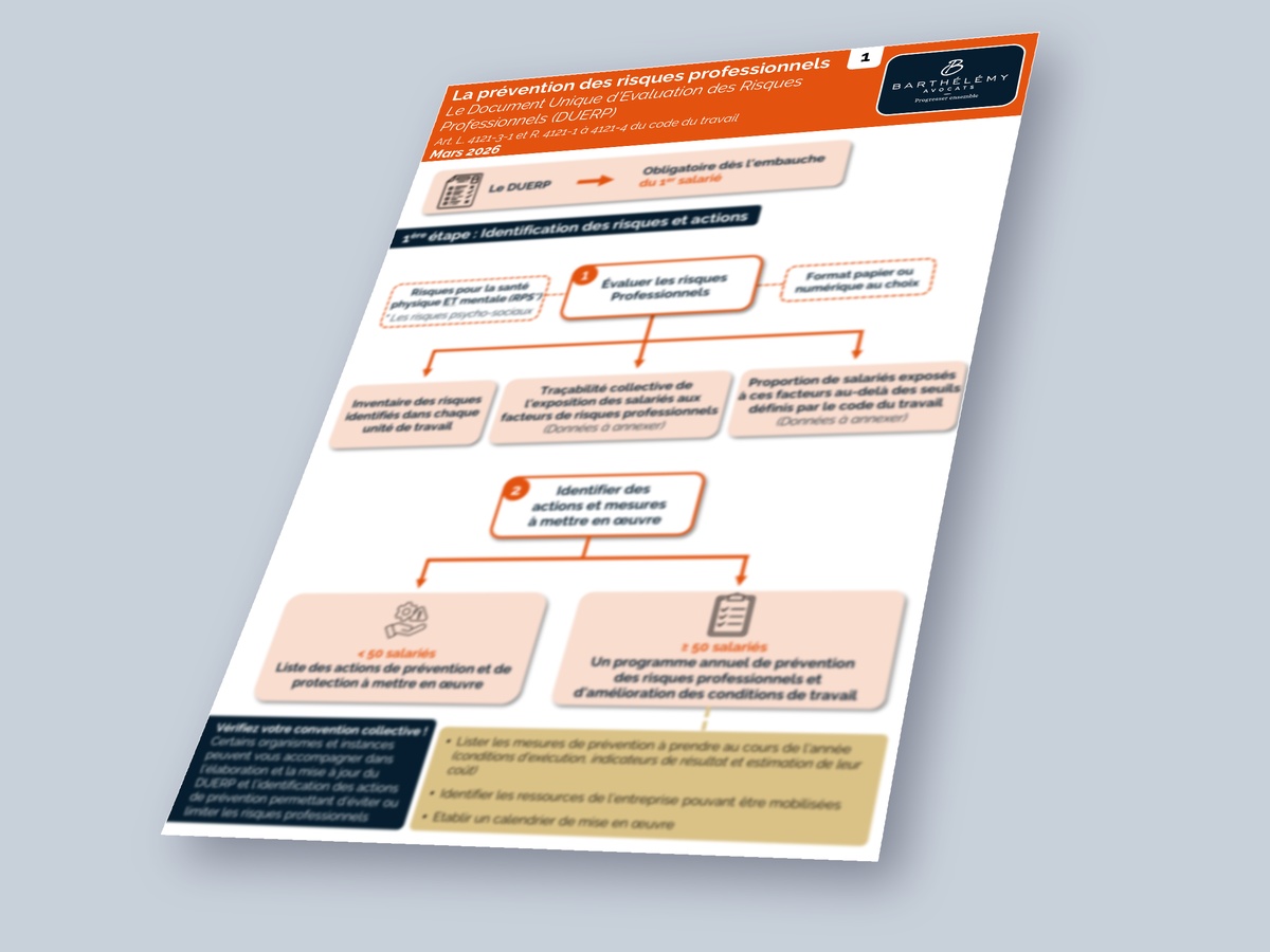 Image illustrant l'infographie Kit - Prévention des risques professionnels - Le DUERP