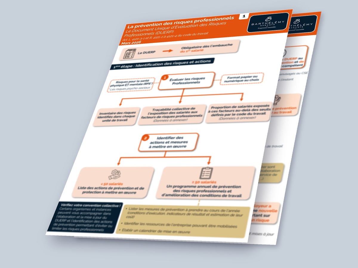 Image illustrant l'infographie Kit - Prévention des risques professionnels - Le DUERP