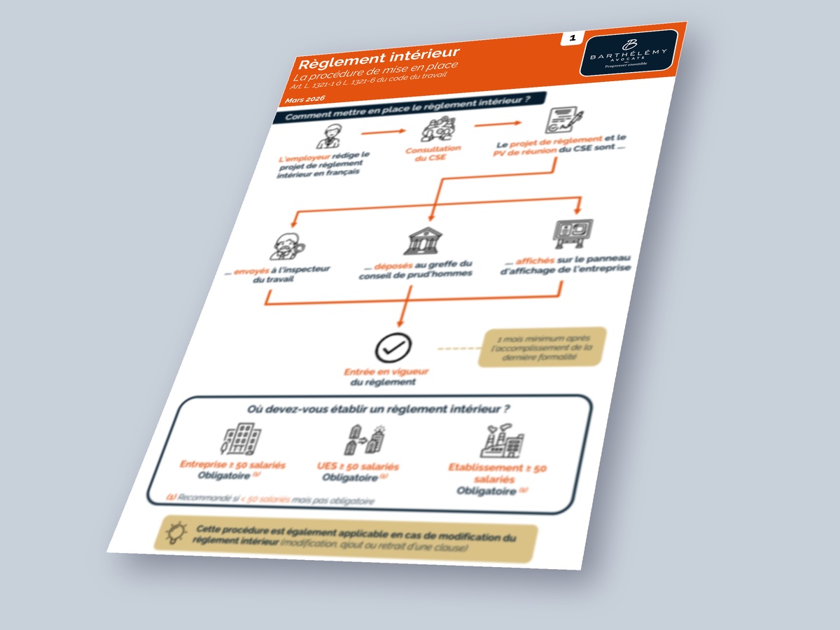 Image illustrant l'infographie Kit - Règlement intérieur - Mise en place