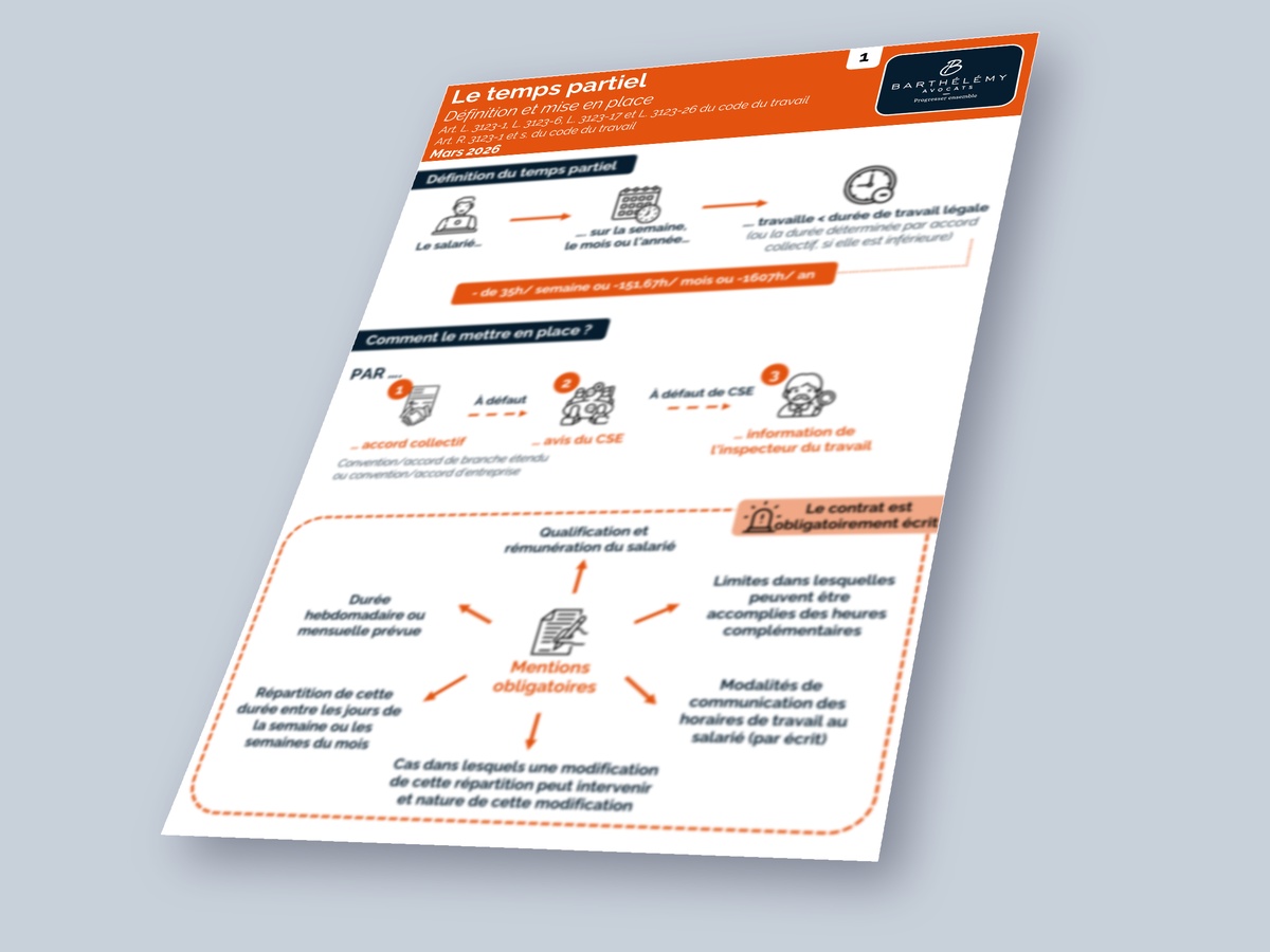 Image illustrant l'infographie Kit - Temps partiel - Mise en place
