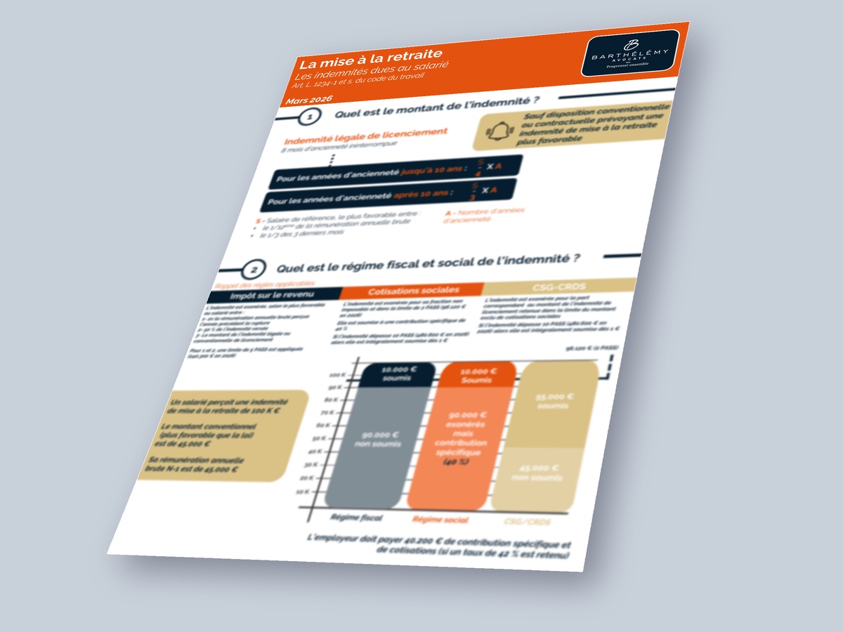 Image illustrant l'infographie La mise à la retraite - Indemnités