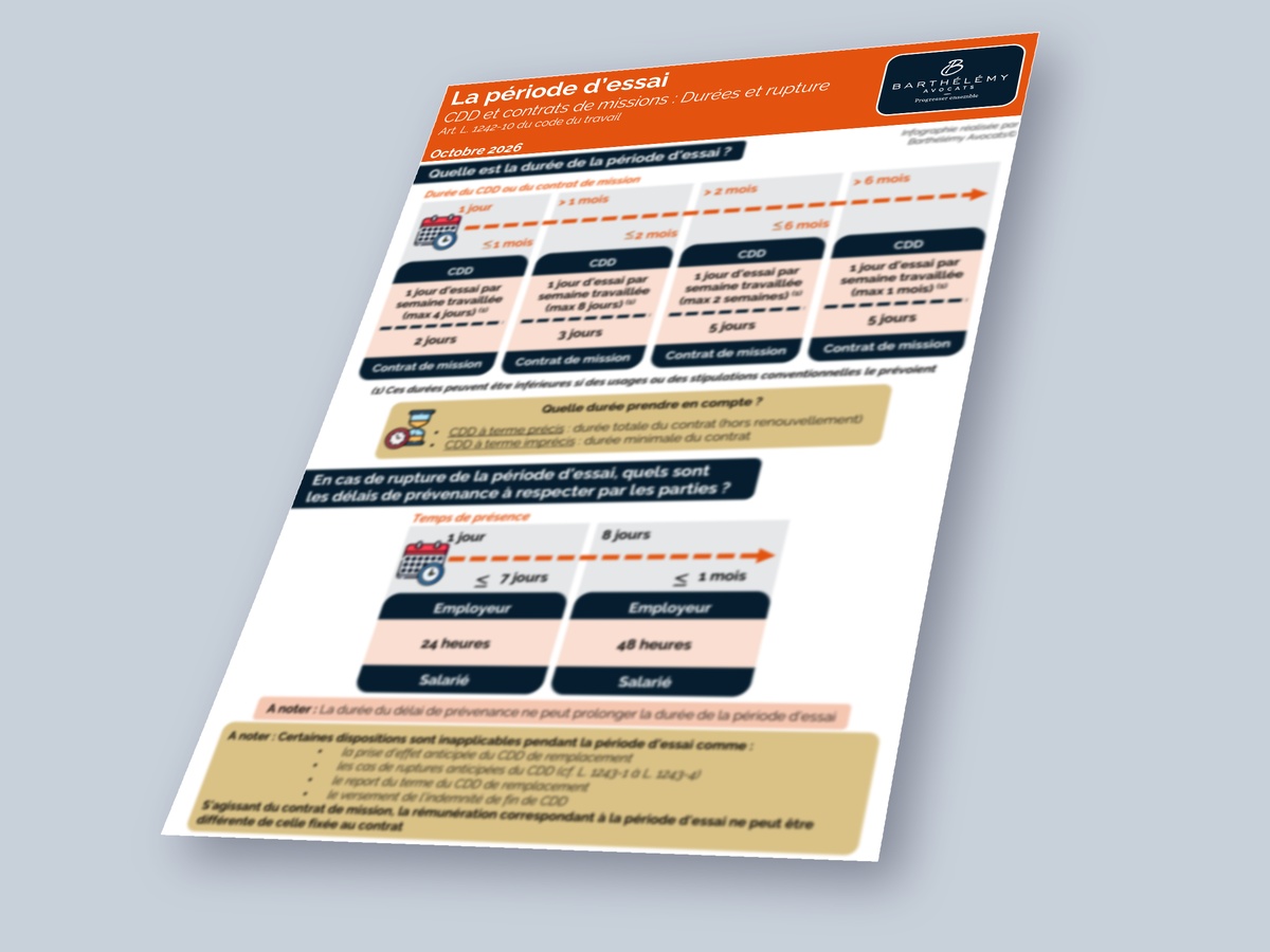 Image illustrant l'infographie La période d'essai - CDD et contrat de mission
