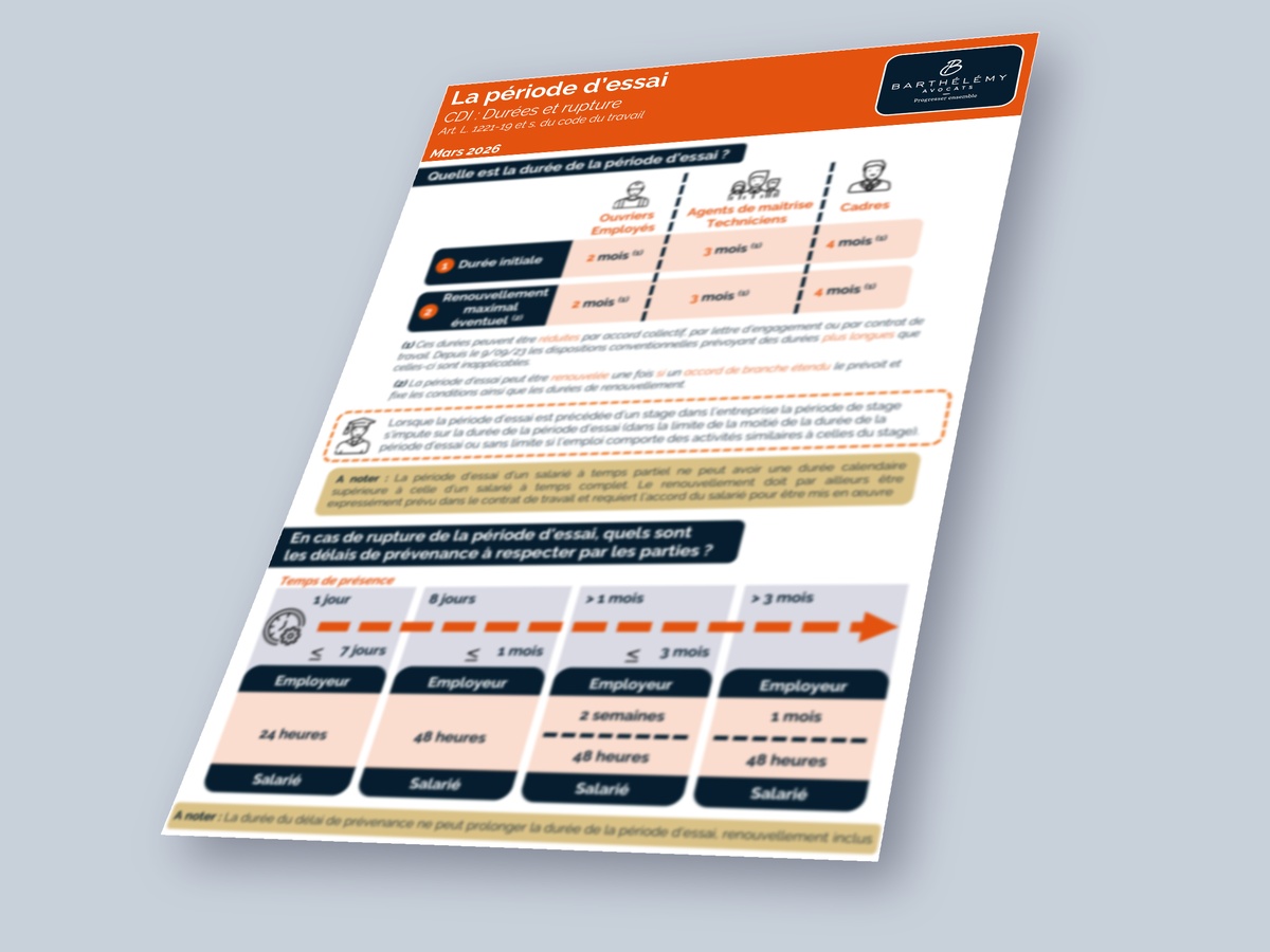 Image illustrant l'infographie La période d'essai - CDI