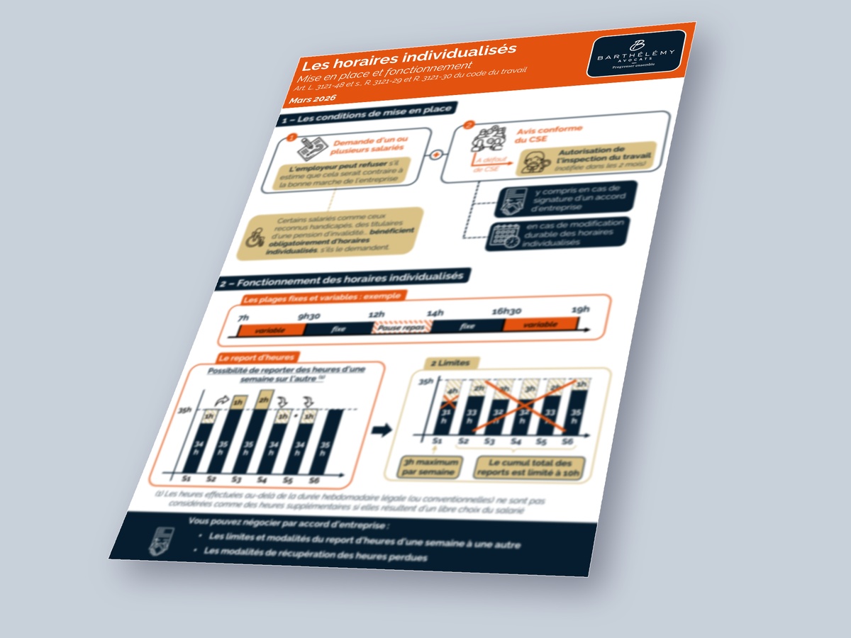 Image illustrant l'infographie Les horaires individualisés