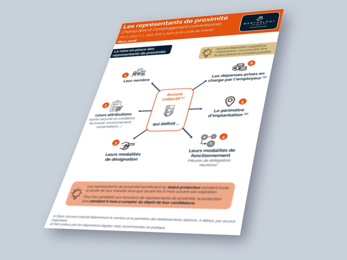 Image illustrant l'infographie Les représentants de proximité
