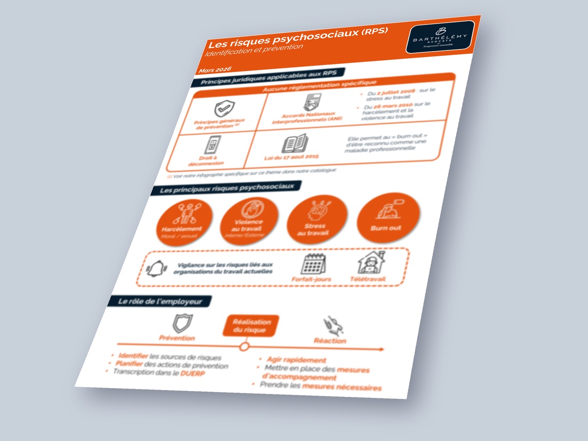 Image illustrant l'infographie Les risques psychosociaux