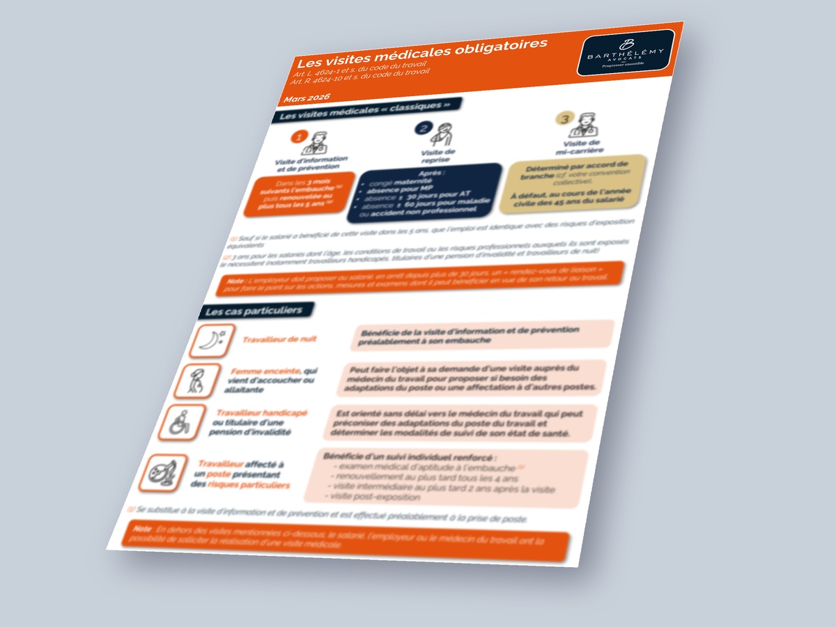 Image illustrant l'infographie Les visites médicales obligatoires