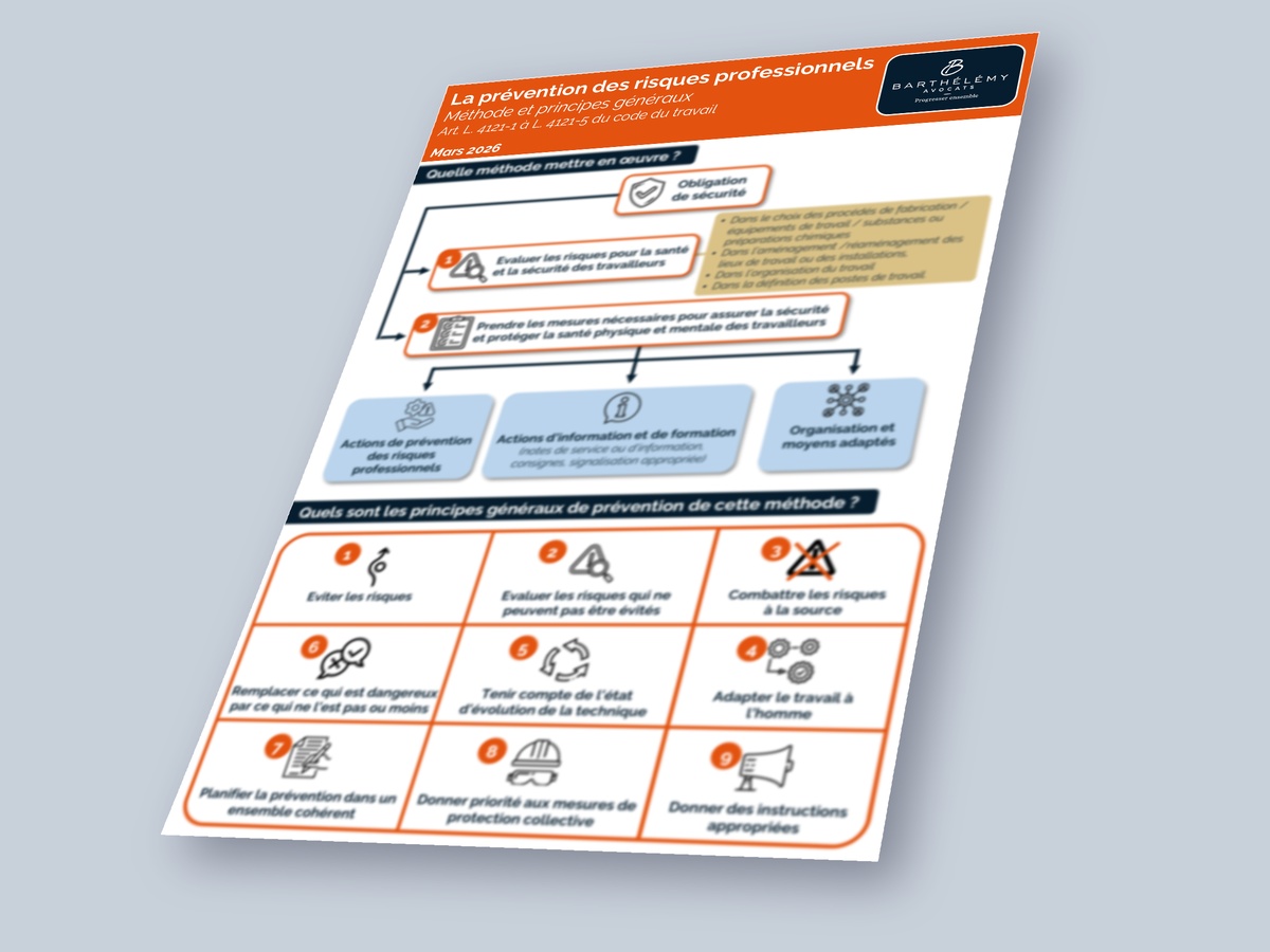Image illustrant l'infographie Prévention des risques professionnels - Principes généraux