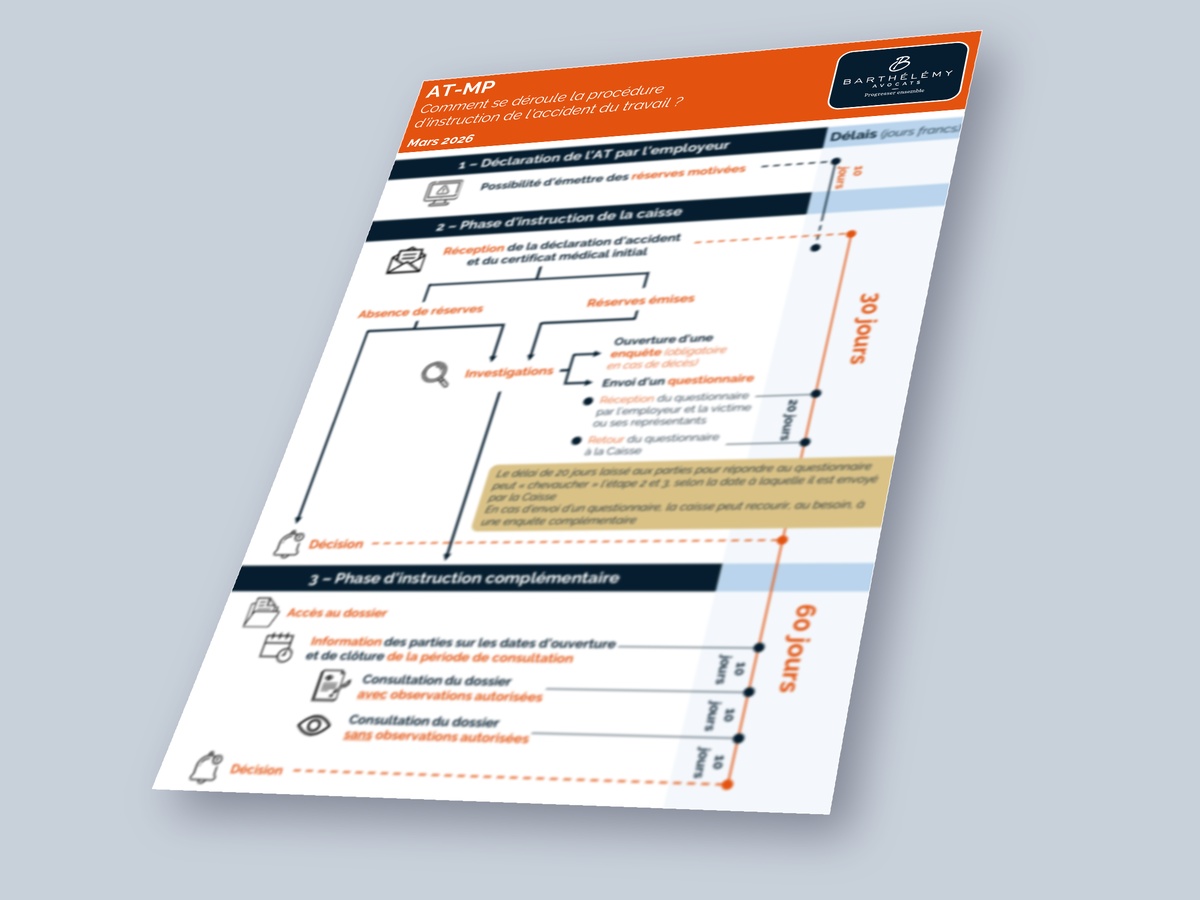 Image illustrant l'infographie La procédure d'instruction de l'AT
