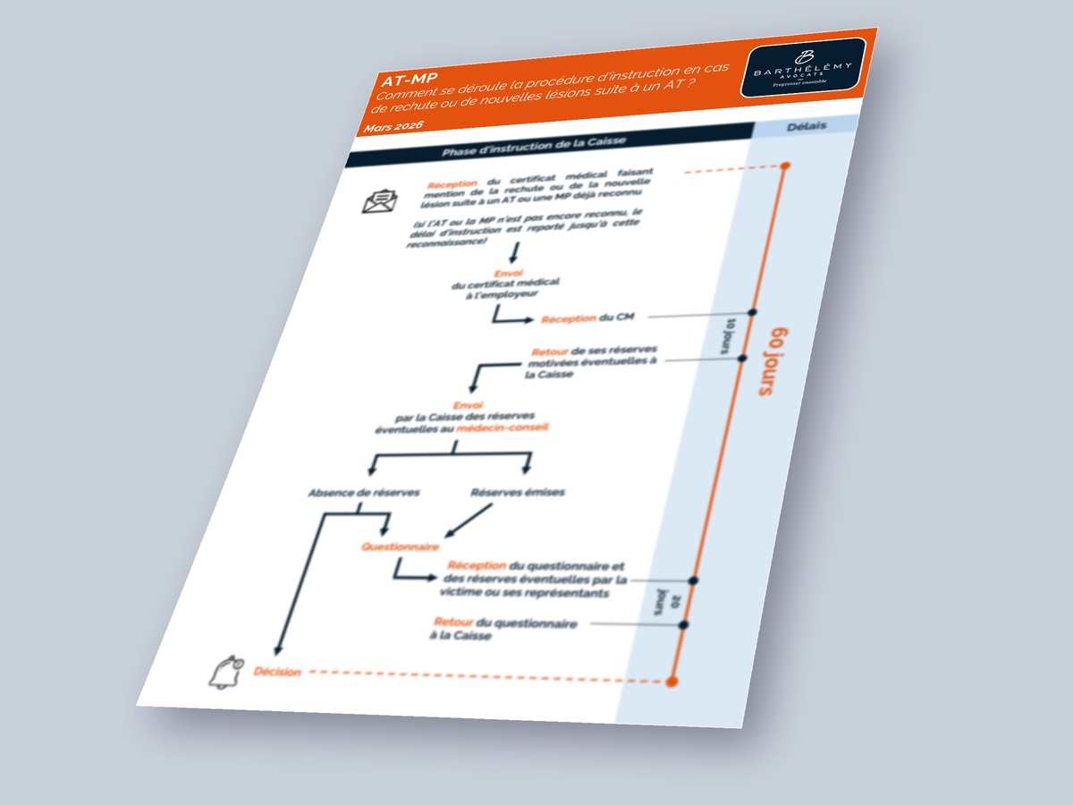 Image illustrant l'infographie La procédure d'instruction en cas de rechute ou de nouvelles lésions