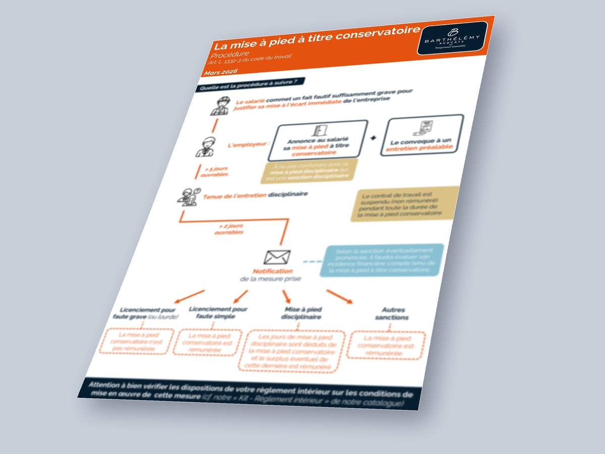 Image illustrant l'infographie Procédure MAP conservatoire
