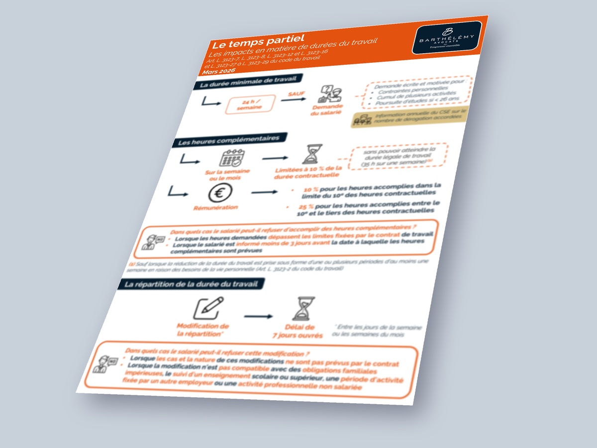 Image illustrant l'infographie Temps partiel - Impacts en matière de durées du travail